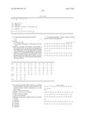 OXYNTOMODULIN ANALOGUES AND THEIR EFFECTS ON FEEDING BEHAVIOUR diagram and image