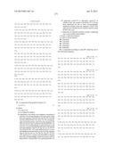 OXYNTOMODULIN ANALOGUES AND THEIR EFFECTS ON FEEDING BEHAVIOUR diagram and image