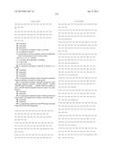 OXYNTOMODULIN ANALOGUES AND THEIR EFFECTS ON FEEDING BEHAVIOUR diagram and image