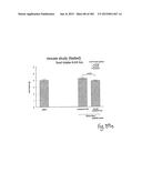 OXYNTOMODULIN ANALOGUES AND THEIR EFFECTS ON FEEDING BEHAVIOUR diagram and image