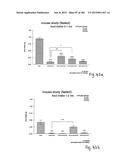 OXYNTOMODULIN ANALOGUES AND THEIR EFFECTS ON FEEDING BEHAVIOUR diagram and image