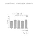 OXYNTOMODULIN ANALOGUES AND THEIR EFFECTS ON FEEDING BEHAVIOUR diagram and image