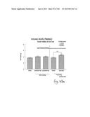 OXYNTOMODULIN ANALOGUES AND THEIR EFFECTS ON FEEDING BEHAVIOUR diagram and image