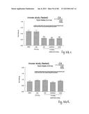 OXYNTOMODULIN ANALOGUES AND THEIR EFFECTS ON FEEDING BEHAVIOUR diagram and image