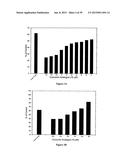 THERAPEUTIC CURCUMIN DERIVATIVES diagram and image