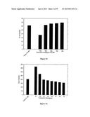 THERAPEUTIC CURCUMIN DERIVATIVES diagram and image