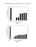 THERAPEUTIC CURCUMIN DERIVATIVES diagram and image