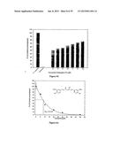 THERAPEUTIC CURCUMIN DERIVATIVES diagram and image