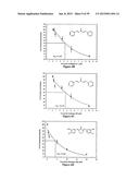 THERAPEUTIC CURCUMIN DERIVATIVES diagram and image