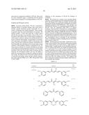 THERAPEUTIC CURCUMIN DERIVATIVES diagram and image