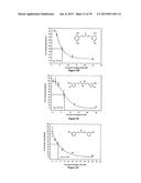 THERAPEUTIC CURCUMIN DERIVATIVES diagram and image