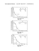 THERAPEUTIC CURCUMIN DERIVATIVES diagram and image