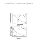 THERAPEUTIC CURCUMIN DERIVATIVES diagram and image