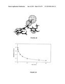 THERAPEUTIC CURCUMIN DERIVATIVES diagram and image