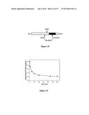 THERAPEUTIC CURCUMIN DERIVATIVES diagram and image