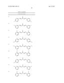 THERAPEUTIC CURCUMIN DERIVATIVES diagram and image