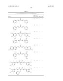 THERAPEUTIC CURCUMIN DERIVATIVES diagram and image