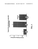 COMPOSITIONS COMPRISING LECITHIN OILS AND NSAIDS FOR PROTECTING THE     GASTROINTESTINAL TRACT AND PROVIDING ENHANCED THERAPEUTIC ACTIVITY diagram and image