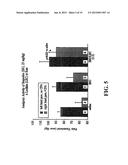 COMPOSITIONS COMPRISING LECITHIN OILS AND NSAIDS FOR PROTECTING THE     GASTROINTESTINAL TRACT AND PROVIDING ENHANCED THERAPEUTIC ACTIVITY diagram and image