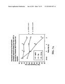 COMPOSITIONS COMPRISING LECITHIN OILS AND NSAIDS FOR PROTECTING THE     GASTROINTESTINAL TRACT AND PROVIDING ENHANCED THERAPEUTIC ACTIVITY diagram and image