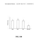 COMPOSITIONS COMPRISING LECITHIN OILS AND NSAIDS FOR PROTECTING THE     GASTROINTESTINAL TRACT AND PROVIDING ENHANCED THERAPEUTIC ACTIVITY diagram and image