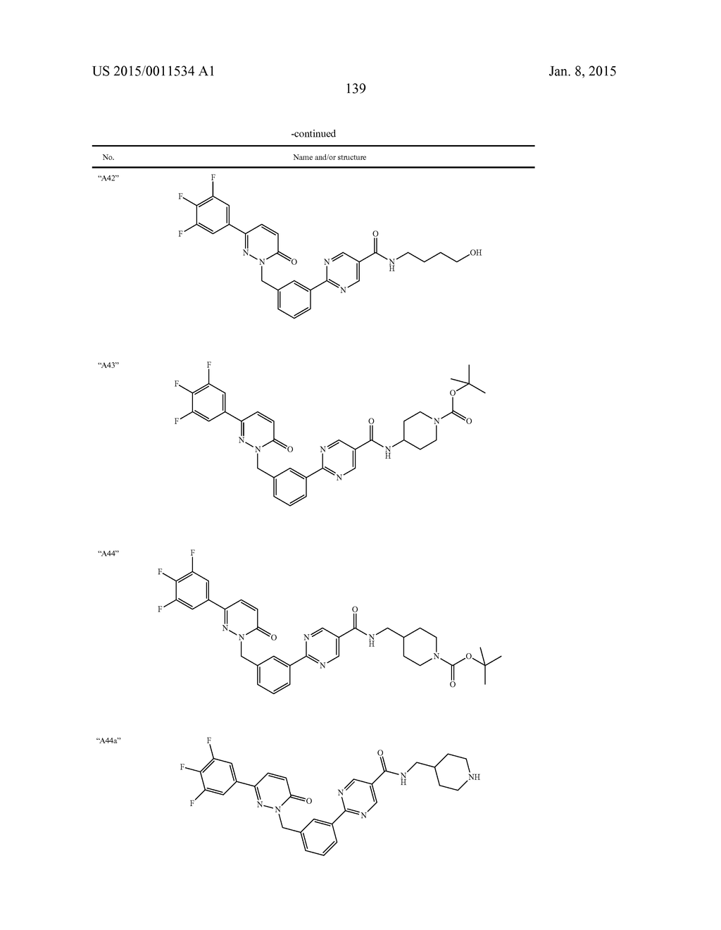 PYRIDAZINONE DERIVATIVES - diagram, schematic, and image 140