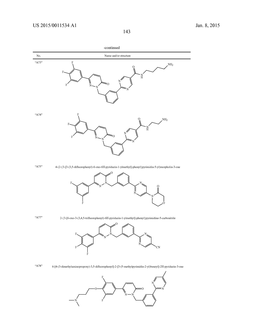 PYRIDAZINONE DERIVATIVES - diagram, schematic, and image 144