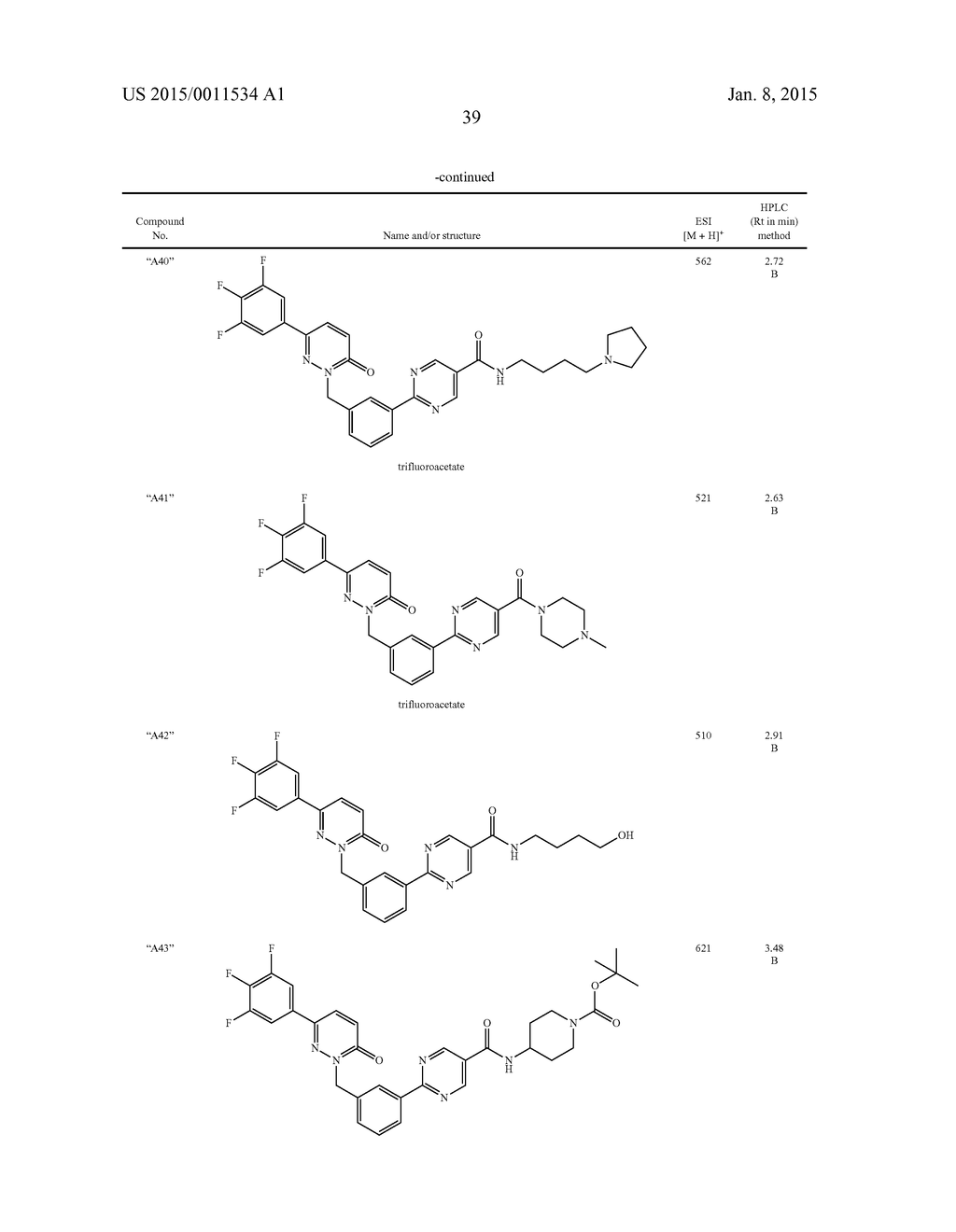 PYRIDAZINONE DERIVATIVES - diagram, schematic, and image 40