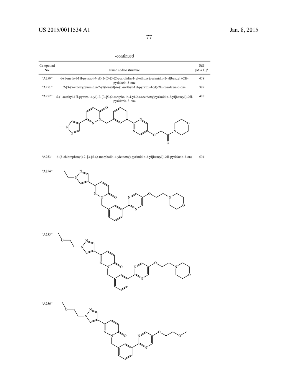 PYRIDAZINONE DERIVATIVES - diagram, schematic, and image 78