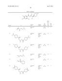 HETEROCYCLIC COMPOUNDS, MEDICAMENTS CONTAINING THEM, USE AND PROCESSES FOR     THE PREPARATION THEREOF diagram and image