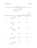 HETEROCYCLIC COMPOUNDS, MEDICAMENTS CONTAINING THEM, USE AND PROCESSES FOR     THE PREPARATION THEREOF diagram and image