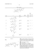 HETEROCYCLIC COMPOUNDS, MEDICAMENTS CONTAINING THEM, USE AND PROCESSES FOR     THE PREPARATION THEREOF diagram and image