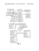 VALACICLOVIR AND MELOXICAM COMBINATION THERAPY FOR FUNCTIONAL SOMATIC     SYNDROMES diagram and image