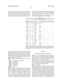 VALACICLOVIR AND MELOXICAM COMBINATION THERAPY FOR FUNCTIONAL SOMATIC     SYNDROMES diagram and image