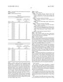 VALACICLOVIR AND MELOXICAM COMBINATION THERAPY FOR FUNCTIONAL SOMATIC     SYNDROMES diagram and image