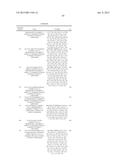 MODULATORS OF METHYL MODIFYING ENZYMES, COMPOSITIONS AND USES THEREOF diagram and image