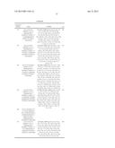 MODULATORS OF METHYL MODIFYING ENZYMES, COMPOSITIONS AND USES THEREOF diagram and image