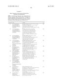 MODULATORS OF METHYL MODIFYING ENZYMES, COMPOSITIONS AND USES THEREOF diagram and image