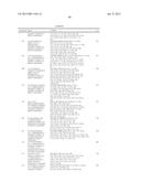 MODULATORS OF METHYL MODIFYING ENZYMES, COMPOSITIONS AND USES THEREOF diagram and image