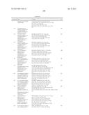 MODULATORS OF METHYL MODIFYING ENZYMES, COMPOSITIONS AND USES THEREOF diagram and image