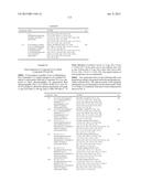 MODULATORS OF METHYL MODIFYING ENZYMES, COMPOSITIONS AND USES THEREOF diagram and image