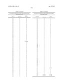 MODULATORS OF METHYL MODIFYING ENZYMES, COMPOSITIONS AND USES THEREOF diagram and image