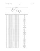 Pesticidal Arylpyrrolidines diagram and image