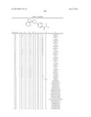 Pesticidal Arylpyrrolidines diagram and image