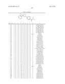 Pesticidal Arylpyrrolidines diagram and image