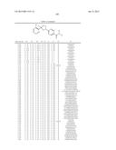 Pesticidal Arylpyrrolidines diagram and image