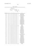 Pesticidal Arylpyrrolidines diagram and image