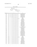 Pesticidal Arylpyrrolidines diagram and image