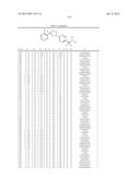 Pesticidal Arylpyrrolidines diagram and image