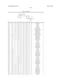 Pesticidal Arylpyrrolidines diagram and image